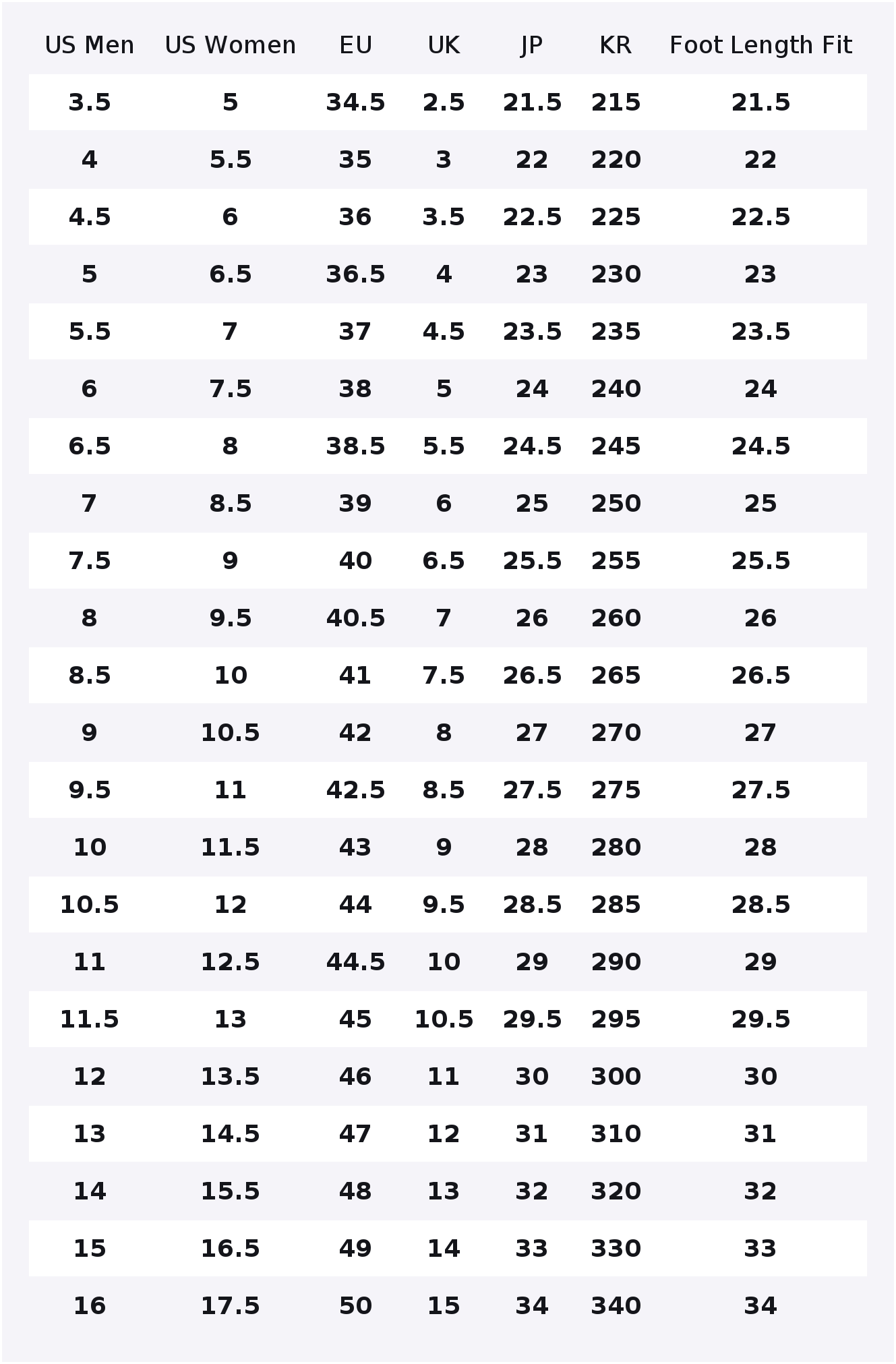 Scarpe da Skateboard Vans Prem - Vans Shoes Authentic recensione e prezzo